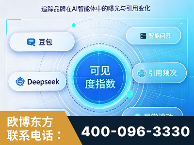 怀化-AI可见度监测
