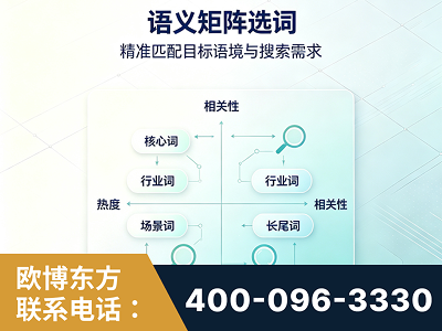 怀化-语义矩阵选词