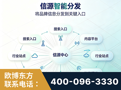 怀化-信源智能分发