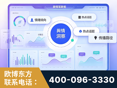怀化-品牌舆情分析