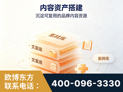 怀化-内容资产搭建