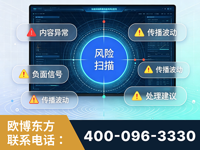 怀化-场景问题监测