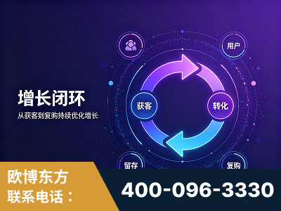 怀化-服务有保障，一企一案深度诊断