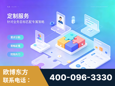 怀化-一站式打造GEO全链增长闭环