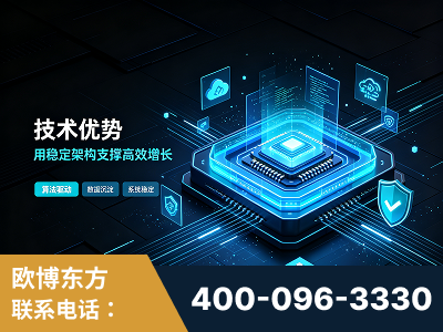 怀化-技术优势：全网语义优化先驱者，自研多个系统确保技术先进性